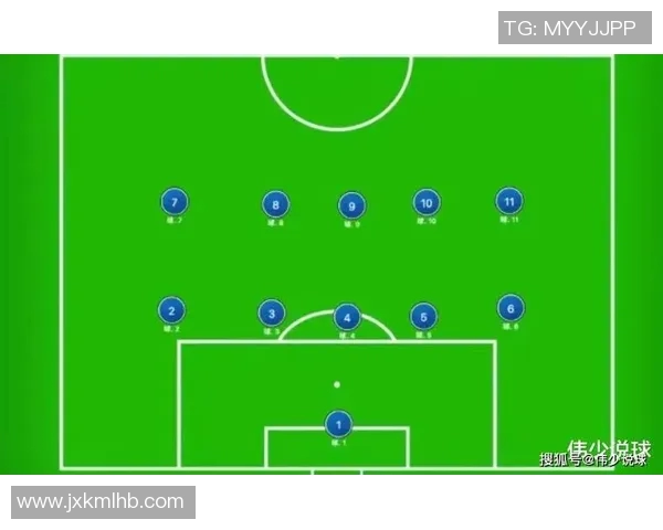 足球明星球技全解析从技巧到战术的全面盘点与比较